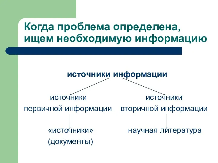 Когда проблема определена, ищем необходимую информацию источники информации источники источники первичной информации