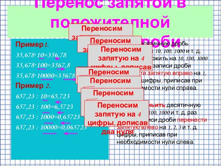 Перенос запятой в положителной дестичной дроби Пример1. 35,678∙10=356,78 35,678∙100=3567,8 35,678∙10000=356780 Пример 2.