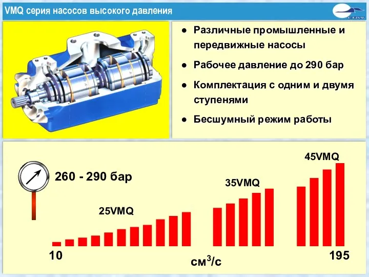 Различные промышленные и передвижные насосы Рабочее давление до 290 бар Комплектация с