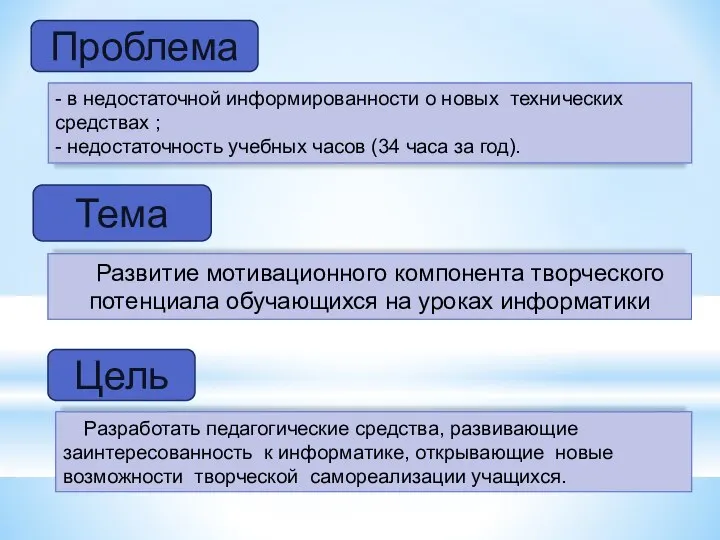 Развитие мотивационного компонента творческого потенциала обучающихся на уроках информатики - в недостаточной