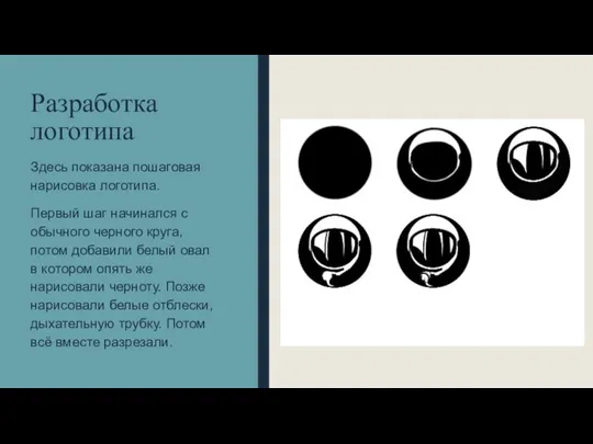 Разработка логотипа Здесь показана пошаговая нарисовка логотипа. Первый шаг начинался с обычного