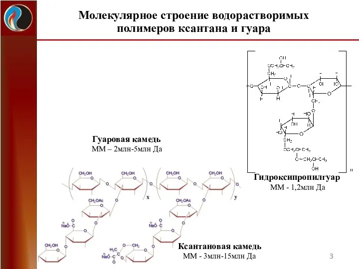 Молекулярное строение водорастворимых полимеров ксантана и гуара Ксантановая камедь MM - 3млн-15млн