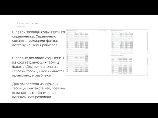 Снова про контекст В левой таблице коды взяты из справочника. Справочник связан