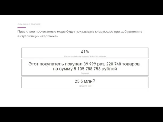 Правильно посчитанные меры будут показывать следующее при добавлении в визуализации «Карточка» Домашнее задание