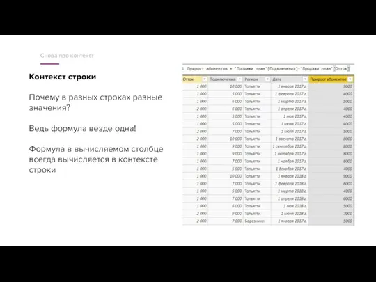 Снова про контекст Контекст строки Почему в разных строках разные значения? Ведь