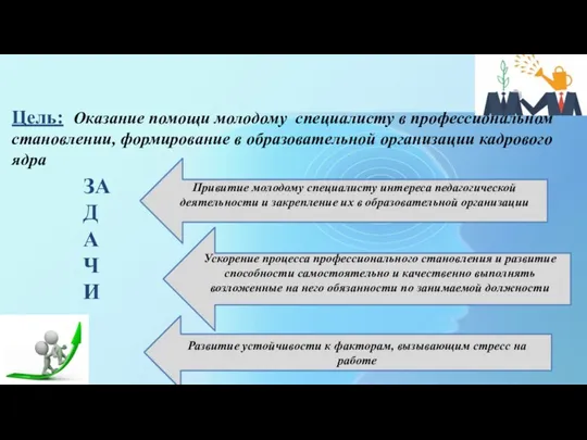 Цель: Оказание помощи молодому специалисту в профессиональном становлении, формирование в образовательной организации