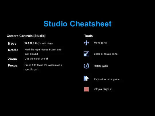 Studio Cheatsheet Camera Controls (Studio) Tools Move parts Scale or resize parts