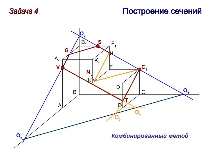 Комбинированный метод Построение сечений Задача 4 О1 О2 О3 О4 О5 A