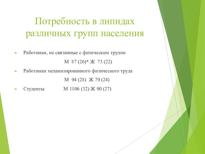 Потребность в липидах различных групп населения Работники, не связанные с физическим трудом