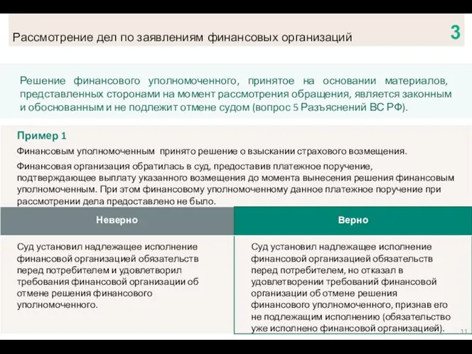 Рассмотрение дел по заявлениям финансовых организаций 11 3 Решение финансового уполномоченного, принятое