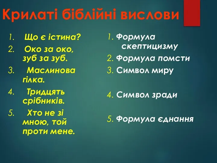 Крилаті біблійні вислови 1. Що є істина? 2. Око за око, зуб