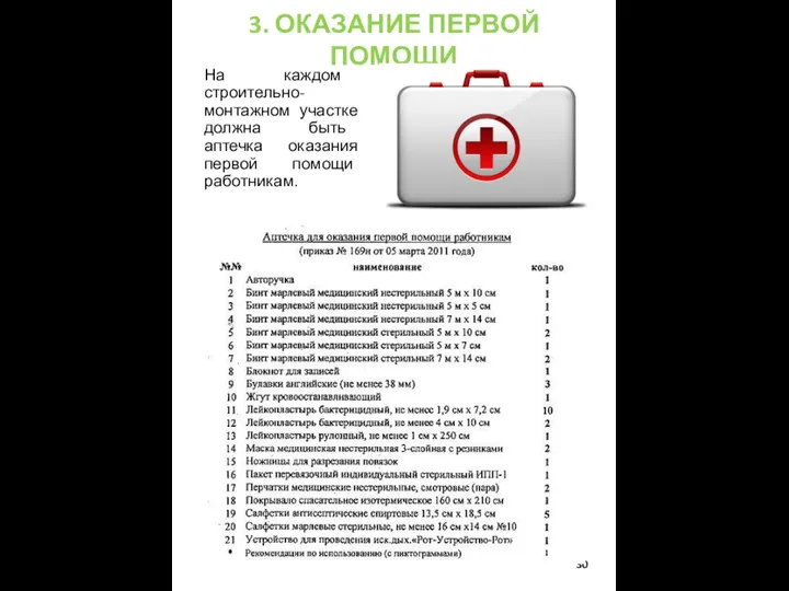 3. ОКАЗАНИЕ ПЕРВОЙ ПОМОЩИ На каждом строительно-монтажном участке должна быть аптечка оказания первой помощи работникам.