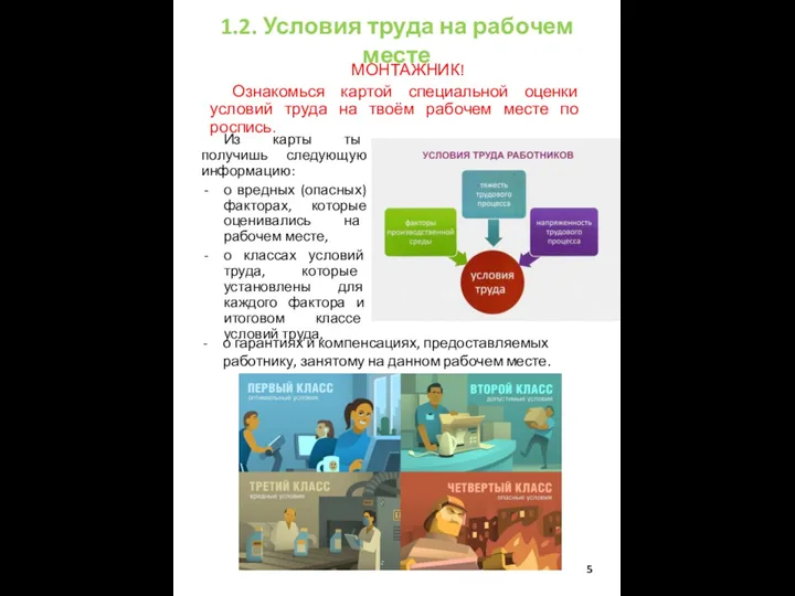 1.2. Условия труда на рабочем месте Из карты ты получишь следующую информацию: