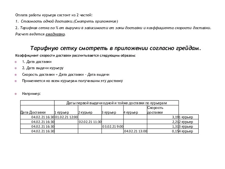 Оплата работы курьера состоит из 2 частей: 1. Стоимость одной доставки.(Смотреть приложение)