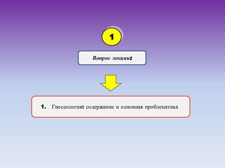 Вопрос лекции: 1 Гносеология: содержание и основная проблематика