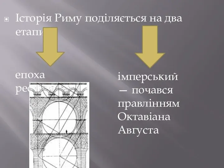 Історія Риму поділяється на два етапи епоха республіки імперський — почався правлінням Октавіана Августа