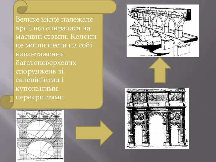 Велике місце належало арці, що спиралася на масивні стовпи. Колони не могли