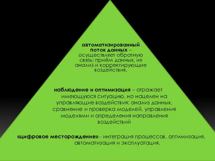 автоматизированный поток данных – осуществляет обратную связь: приём данных, их анализ и