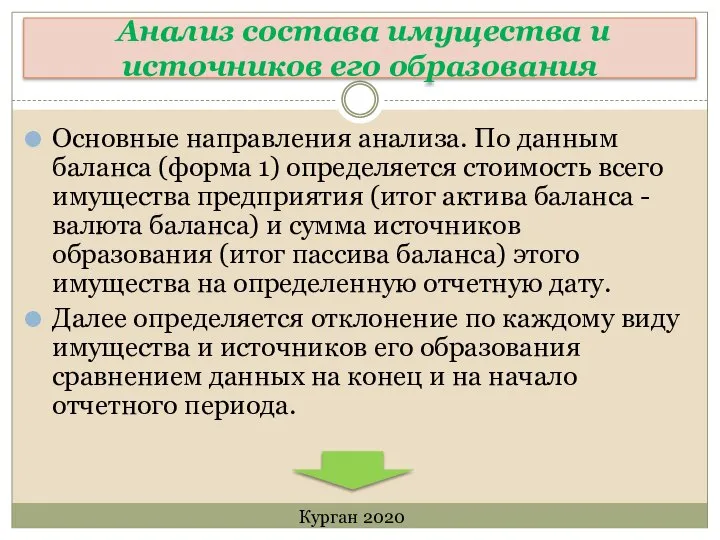 Анализ состава имущества и источников его образования Основные направления анализа. По данным