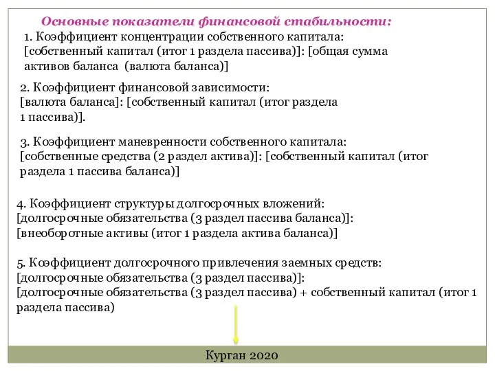 Основные показатели финансовой стабильности: 1. Коэффициент концентрации собственного капитала: [собственный капитал (итог