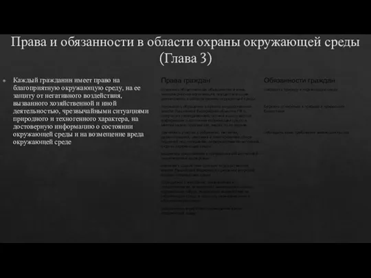 Права и обязанности в области охраны окружающей среды (Глава 3) Каждый гражданин