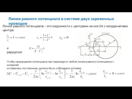 Линии равного потенциала – это окружности с центрами на оси OX с