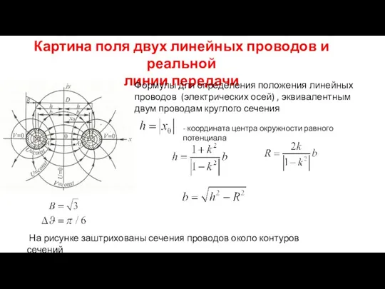 Картина поля двух линейных проводов и реальной линии передачи Формулы для определения