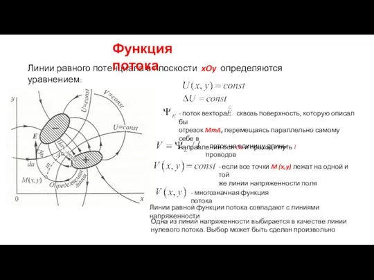 Линии равного потенциала в плоскости xOy определяются уравнением: - поток вектора сквозь