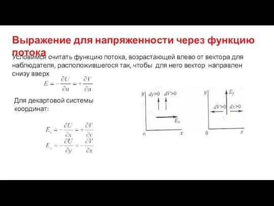 Выражение для напряженности через функцию потока Для декартовой системы координат: Условимся считать