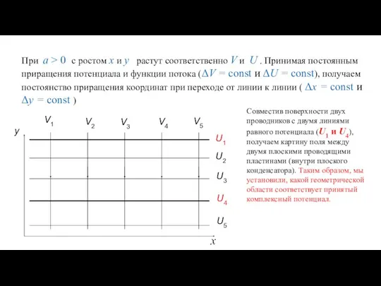 При а > 0 с ростом x и y растут соответственно V