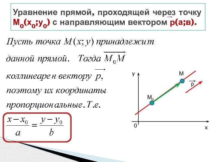 Уравнение прямой, проходящей через точку М0(х0;у0) с направляющим вектором р(а;в).
