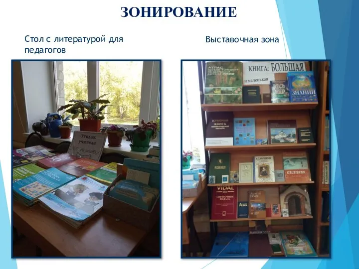 ЗОНИРОВАНИЕ Стол с литературой для педагогов Выставочная зона