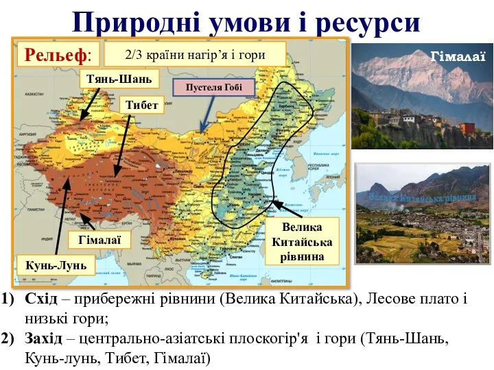 Природні умови і ресурси Схід – прибережні рівнини (Велика Китайська), Лесове плато