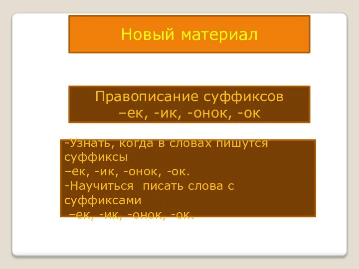 Новый материал Правописание суффиксов –ек, -ик, -онок, -ок -Узнать, когда в словах