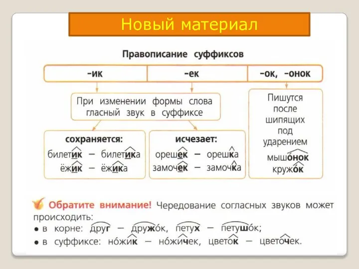 Новый материал