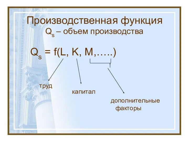 Qs – объем производства Производственная функция Qs = f(L, K, M,…..) труд дополнительные факторы капитал