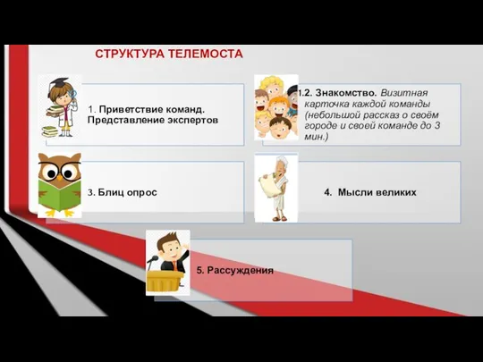 Создан для сенсорного управления PowerPoint работает на любом устройстве с сенсорным управлением.