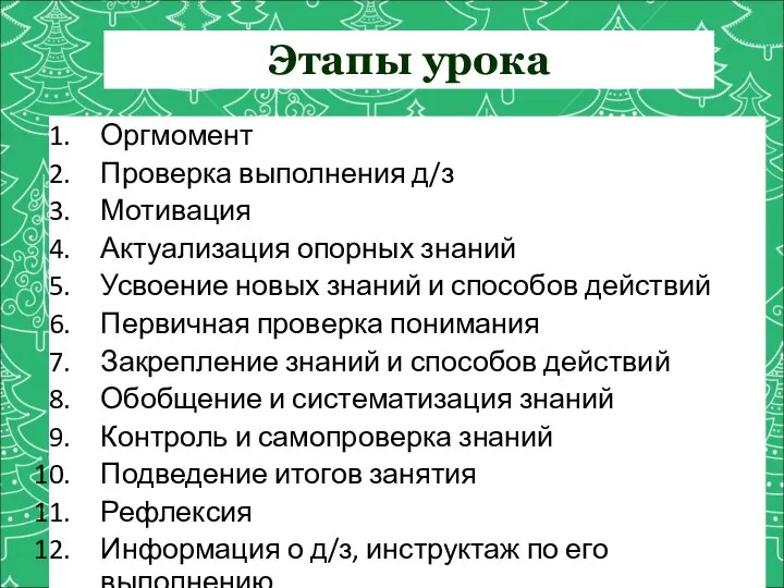 Этапы урока Оргмомент Проверка выполнения д/з Мотивация Актуализация опорных знаний Усвоение новых