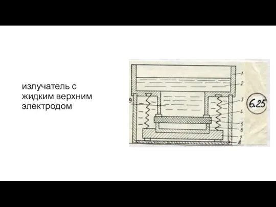 излучатель с жидким верхним электродом