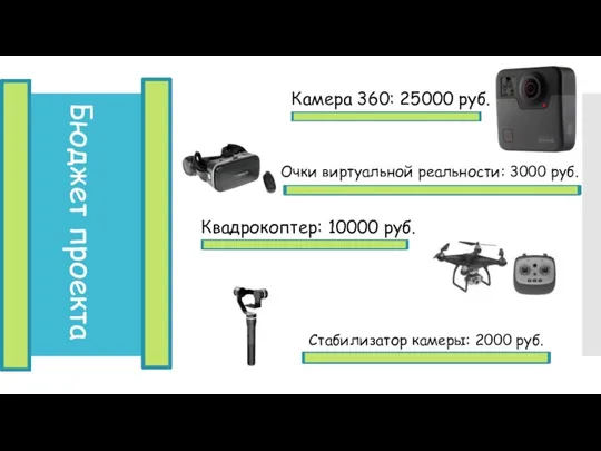 Бюджет проекта Камера 360: 25000 руб. Очки виртуальной реальности: 3000 руб. Квадрокоптер: