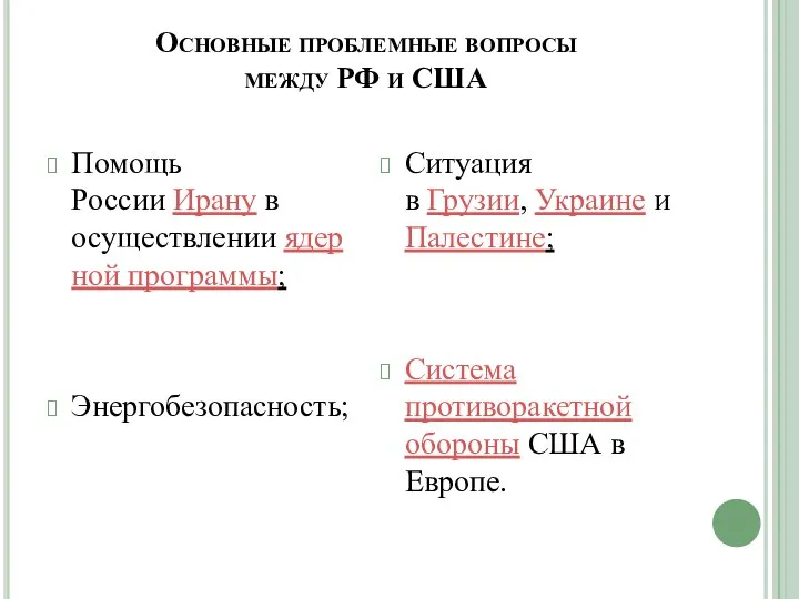 Основные проблемные вопросы между РФ и США Помощь России Ирану в осуществлении