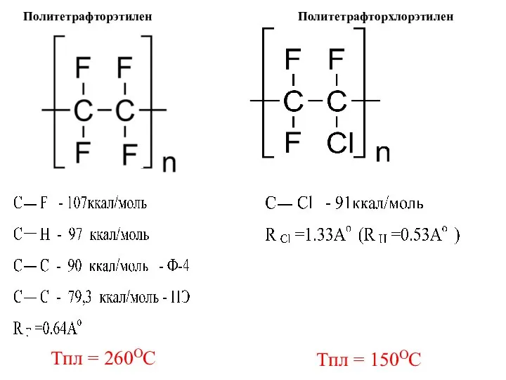 Политетрафторэтилен Политетрафторхлорэтилен Tпл = 260ОС Tпл = 150ОС