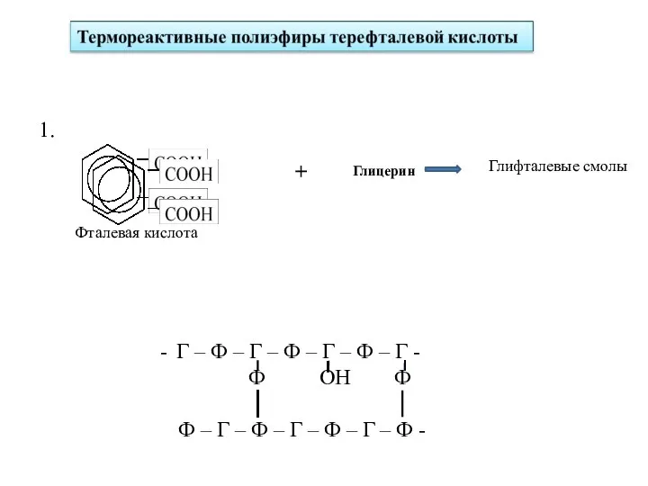 1. + Глицерин Фталевая кислота Г – Ф – Г – Ф