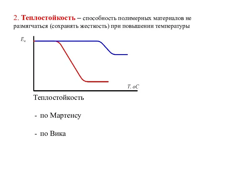 2. Теплостойкость – способность полимерных материалов не размягчаться (сохранять жесткость) при повышении