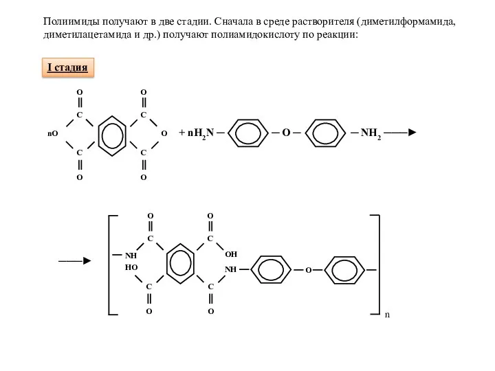 I стадия Полиимиды получают в две стадии. Сначала в среде растворителя (диметилформамида,