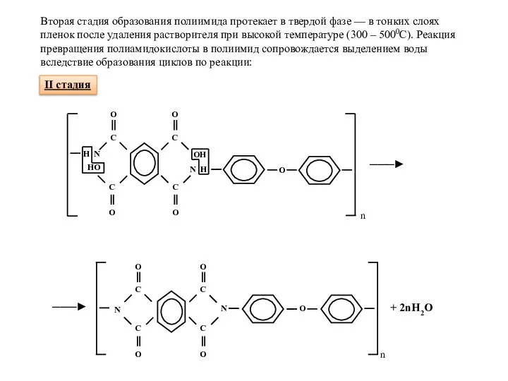 II стадия Вторая стадия образования полиимида протекает в твердой фазе — в