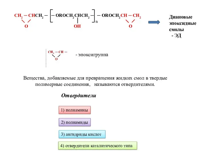 Вещества, добавляемые для превращения жидких смол в твердые полимерные соединения, называются отвердителями.