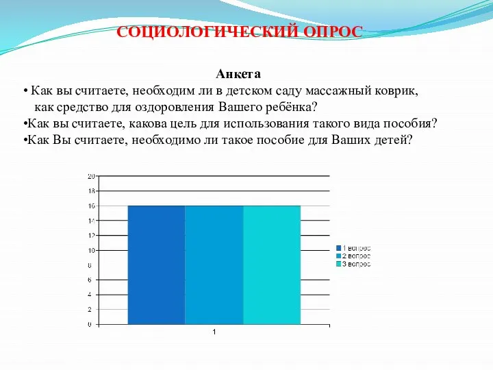 Анкета Как вы считаете, необходим ли в детском саду массажный коврик, как