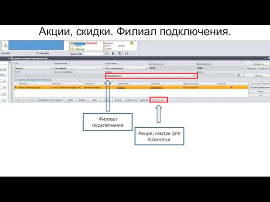 Акции, скидки. Филиал подключения. Акции, скидки для Клиентов Филиал подключения