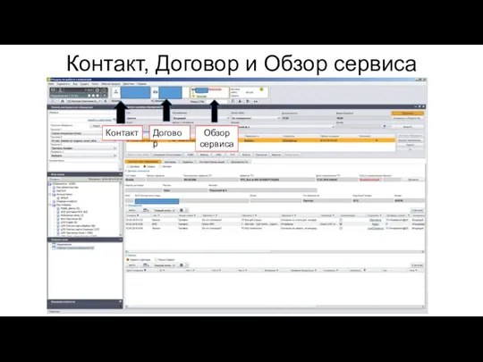 Контакт, Договор и Обзор сервиса Контакт Договор Обзор сервиса